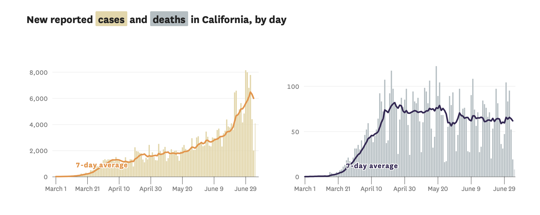 Screen Shot 2020-07-06 at 6.02.27 AM.png